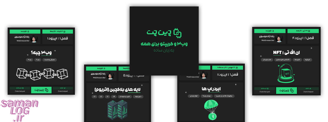 لیست بهترین پادکست های دنیای فارکس و کریپتو