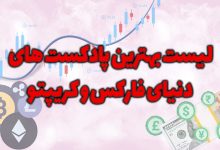 تصویر لیست بهترین پادکست های دنیای فارکس و کریپتو