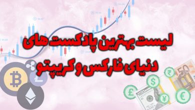 تصویر لیست بهترین پادکست های دنیای فارکس و کریپتو